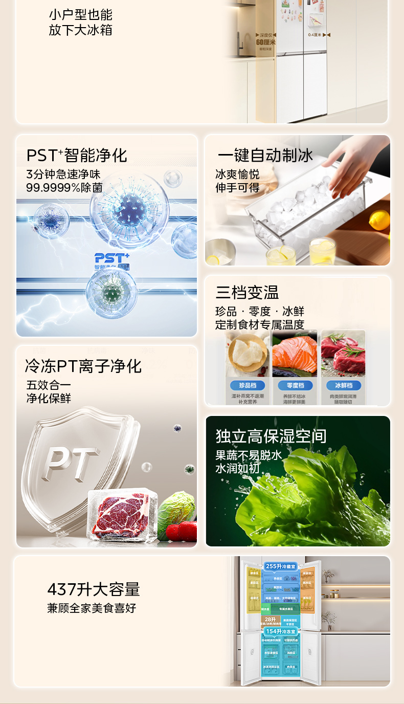 产品详情介绍